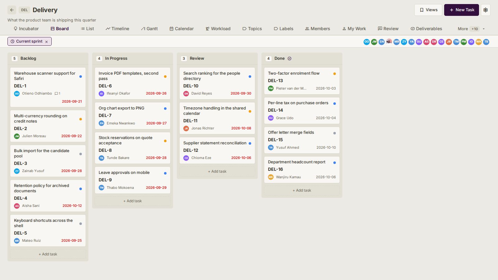 Kanban boards with sprints and WIP limits