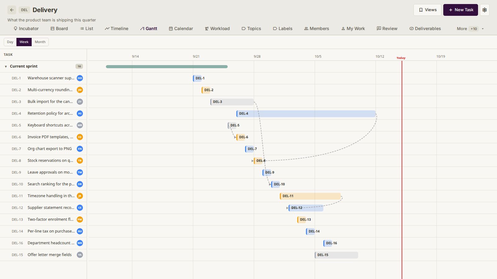 Plan the quarter on a Gantt chart